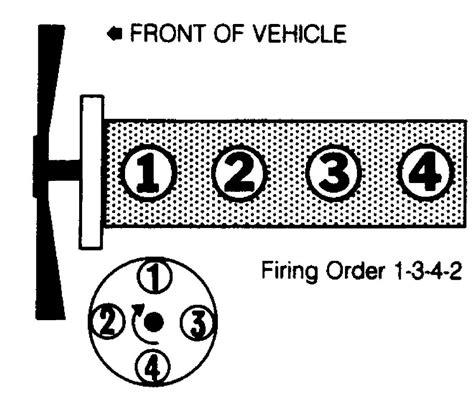 2005 jeep liberty firing order. Things To Know About 2005 jeep liberty firing order. 